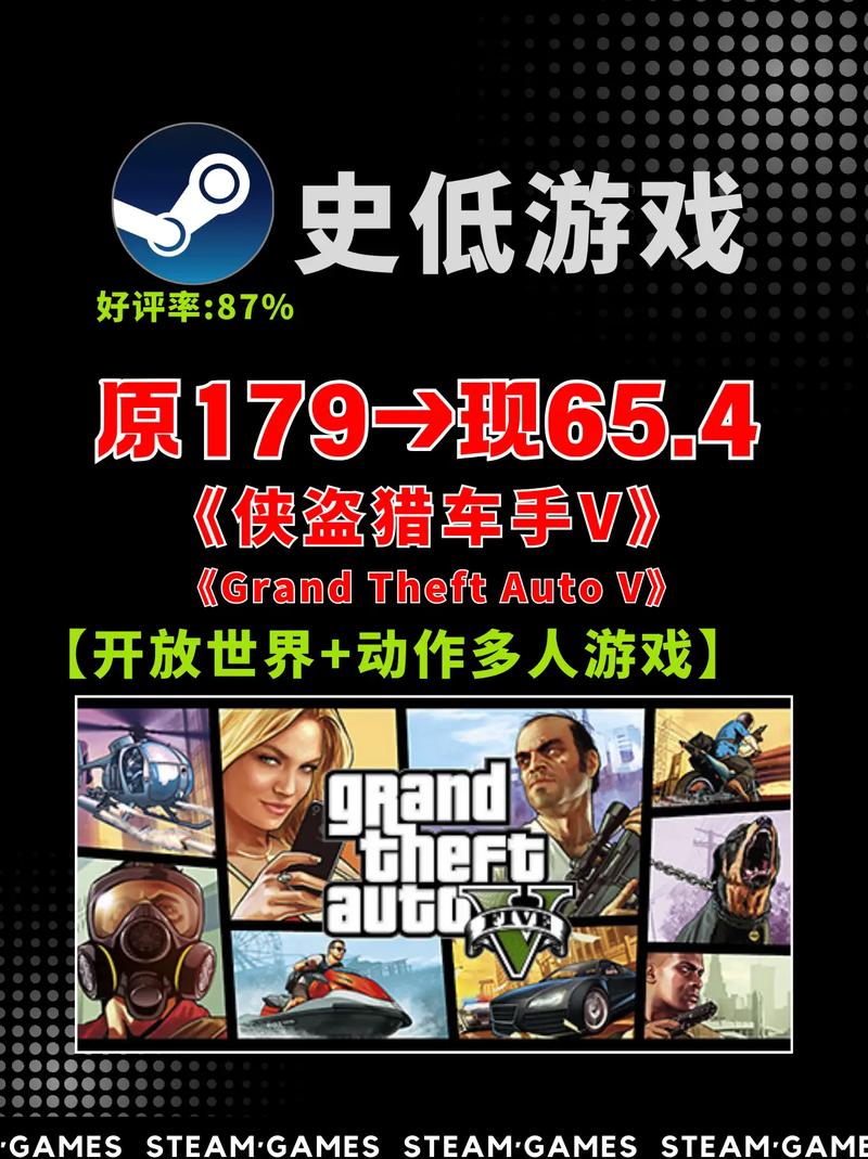 GTA6必备的 15 大独特玩法特色，手游创新指南