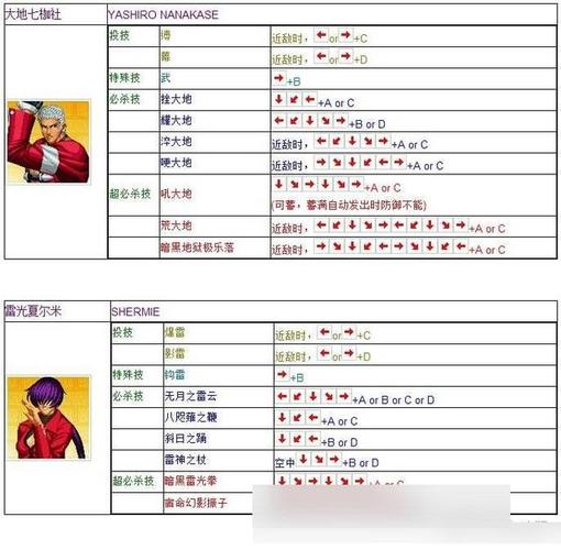 拳皇 97 手游启动键攻略指南