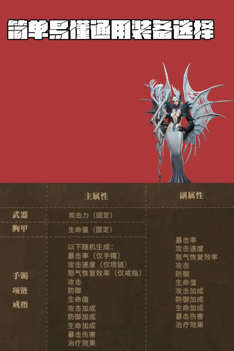 潮汐守望者，无敌万能阵容的精妙搭配指南