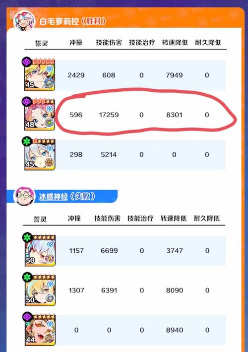 螺旋勇士必知，头像框更换的详尽指南