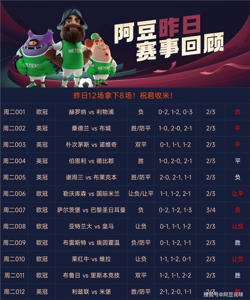 节奏足球公测上线时间大揭秘 精彩玩法抢先看