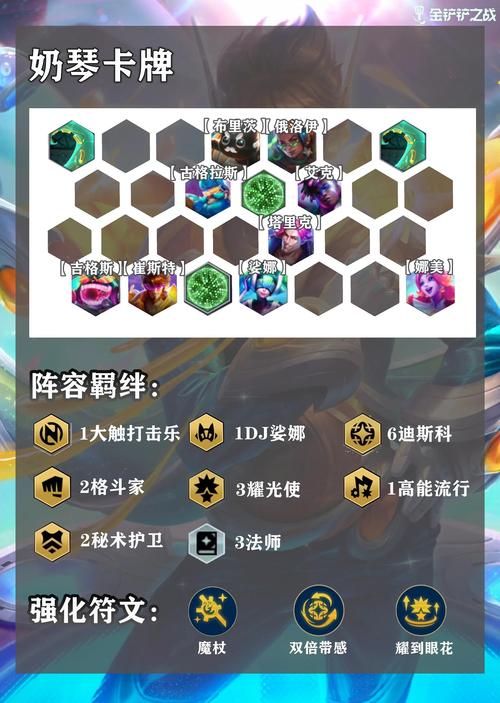 七剑传人迷宫超强阵容搭配秘籍