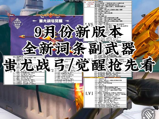 CF手游 2024 排位禁枪新规全解析