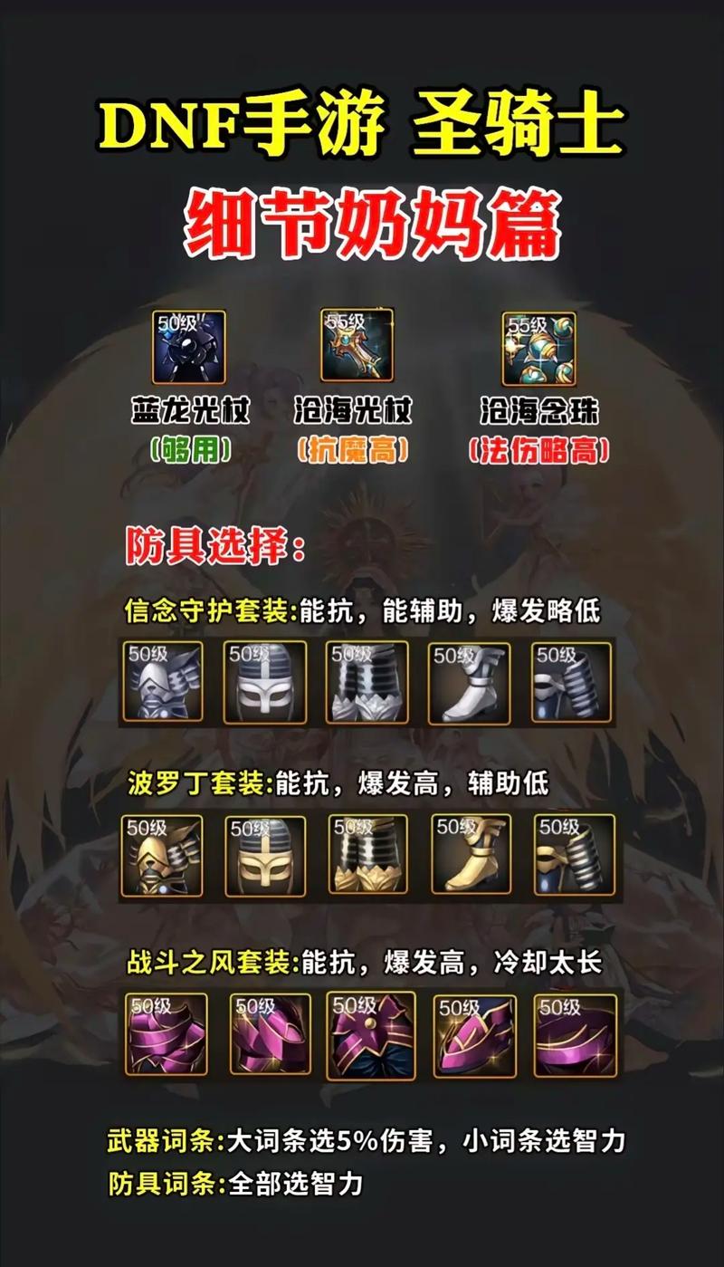 DNF 手游，探究各职业对强化锻造的需求差异