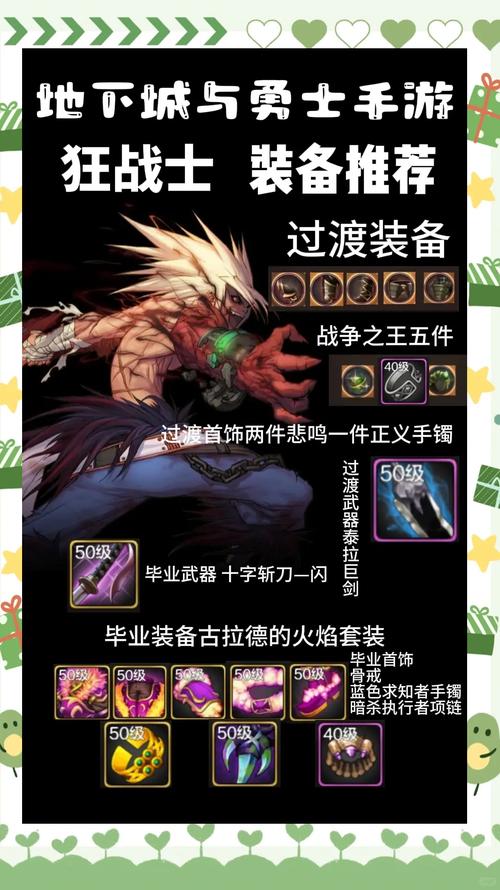 DNF 手游，探究各职业对强化锻造的需求差异