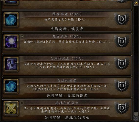 魔兽世界罕见品种成就攻略，弗尔古格位置大揭秘