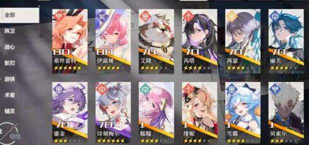 依露希尔，星晓乌米培养全方位指南