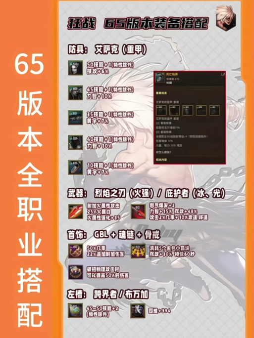 DNF 手游，神焰与泰玛特深度对比与选择指南