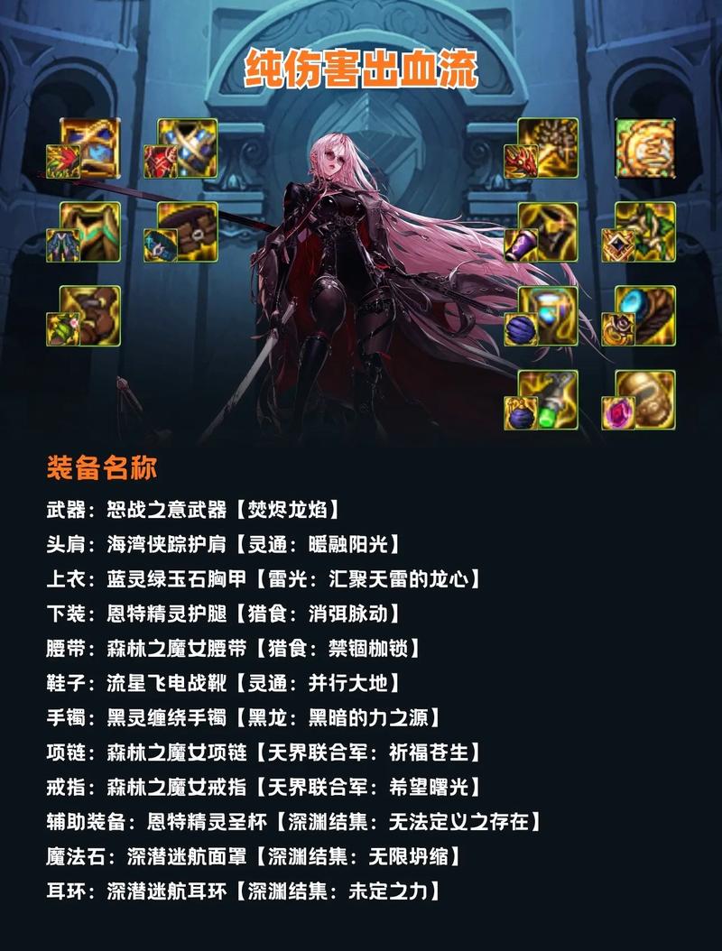 DNF 手游，神焰与泰玛特深度对比与选择指南