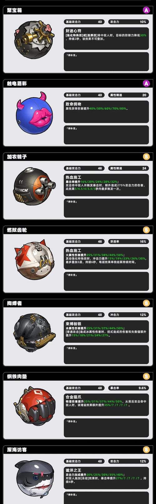 绝区零实境战术演练玩法全解析
