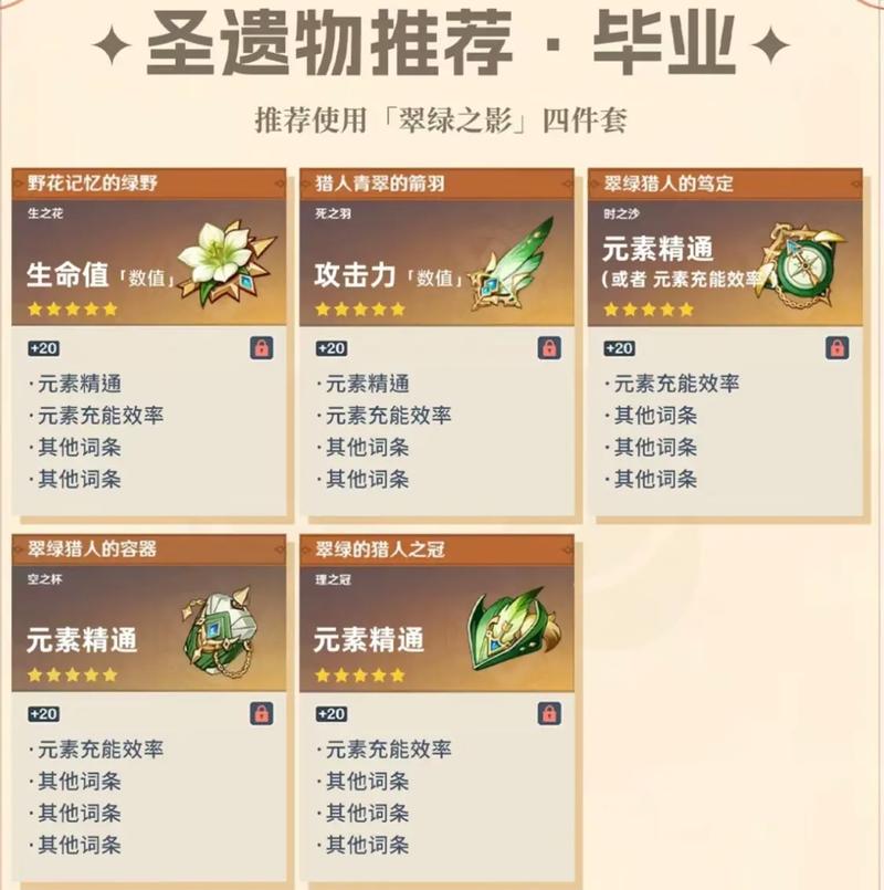 原神角斗士四件套效果深度解析及套装属性全攻略