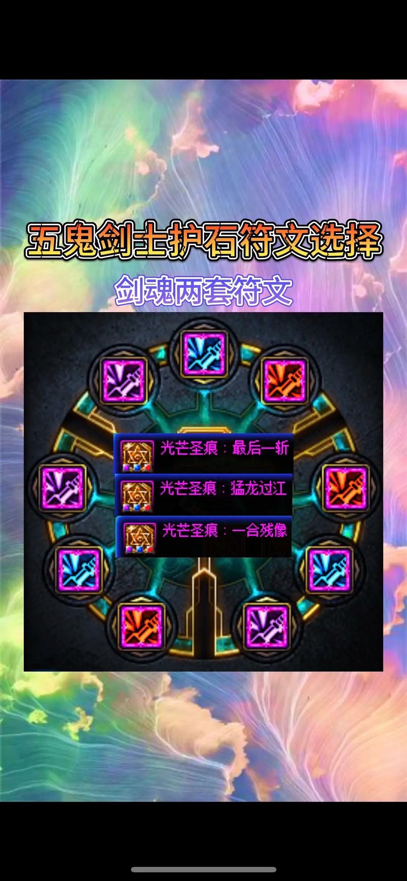 DNF 手游，技能符文获取全攻略