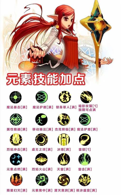 DNF 手游，技能符文获取全攻略