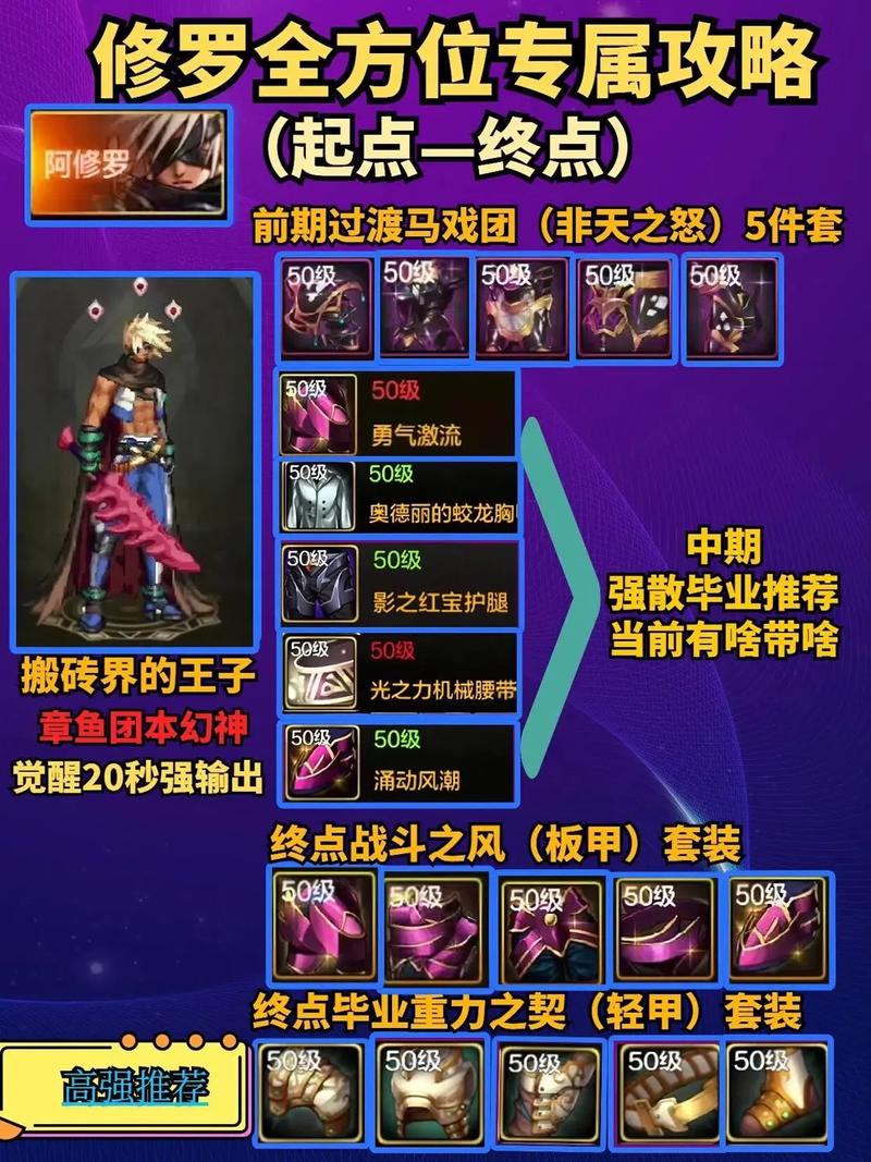 决战平安京阿修罗团战无敌秘籍