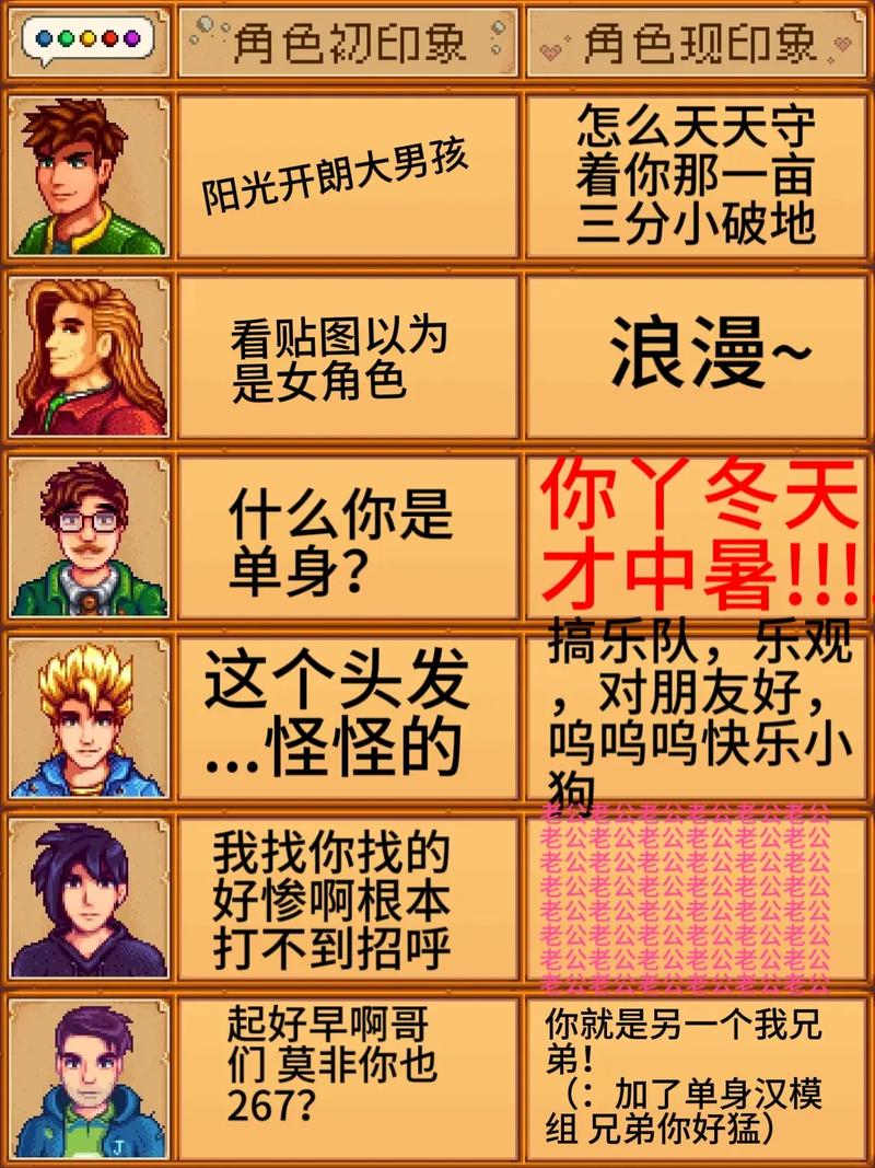 星露谷物语,男性角色魅力大比拼