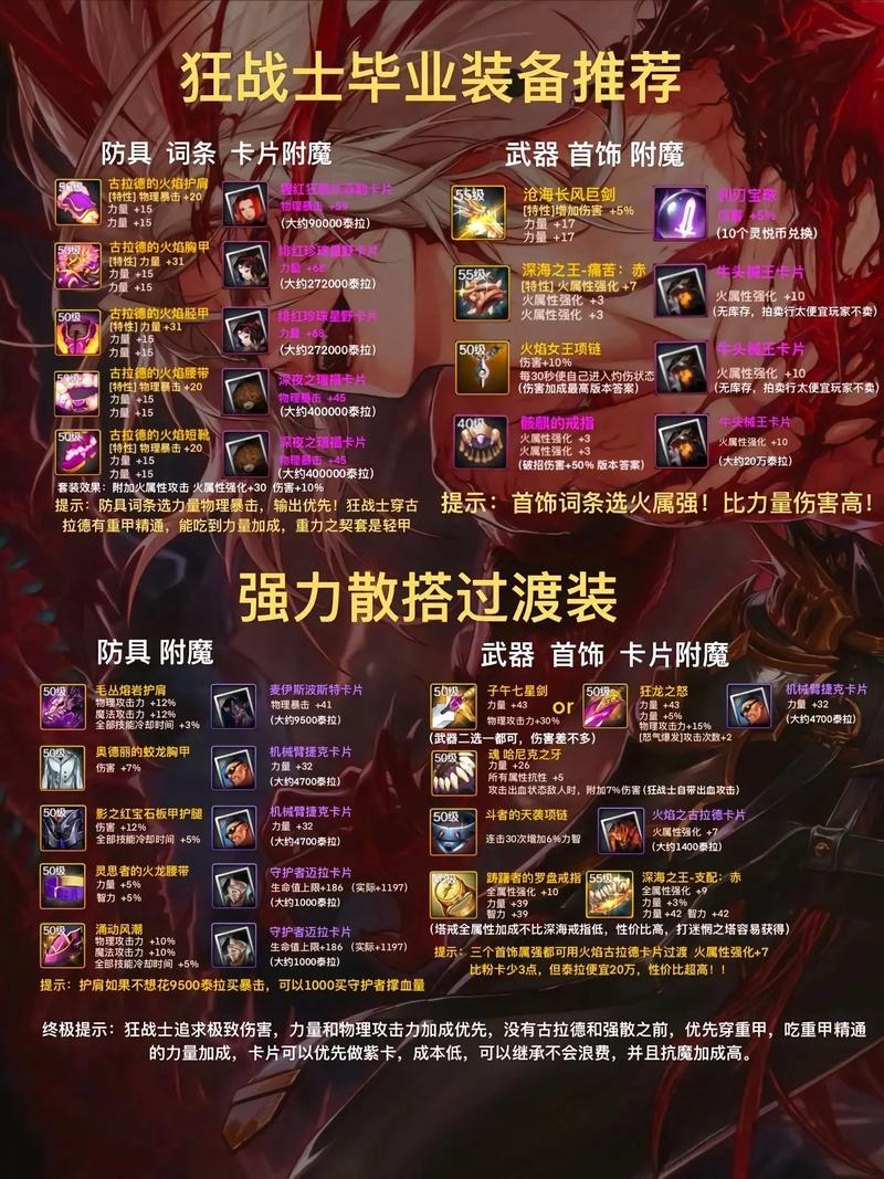 DNF 女鬼剑士转职职业深度解析与选择指南