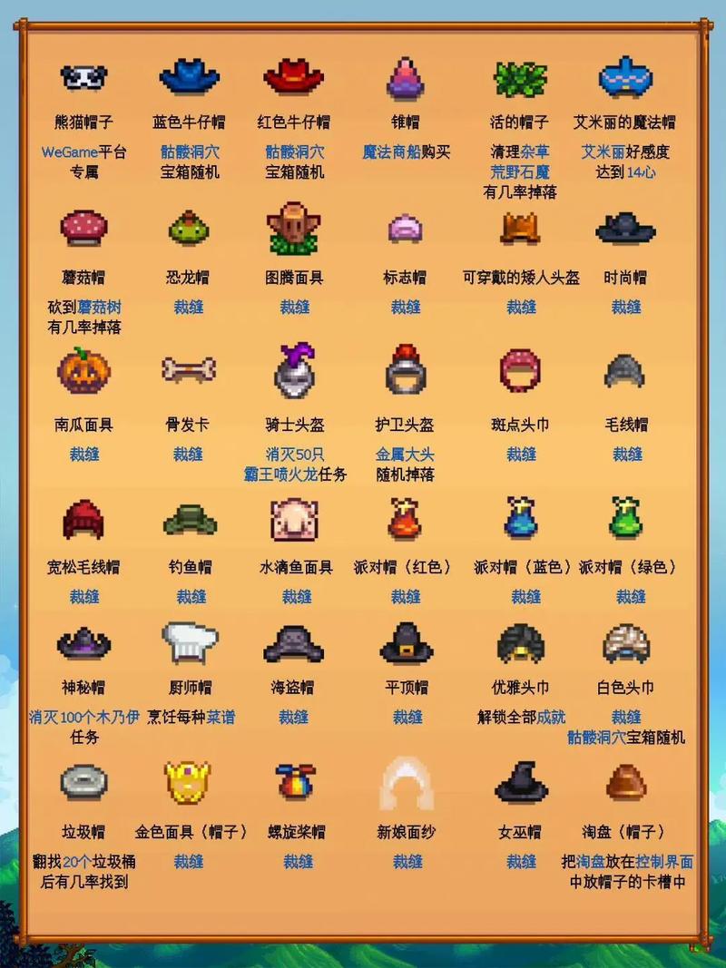 星露谷物语,科罗布斯喜好物品全揭秘