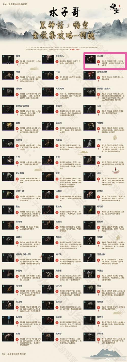 手游黑神话悟空,沙大郎完美召唤秘籍