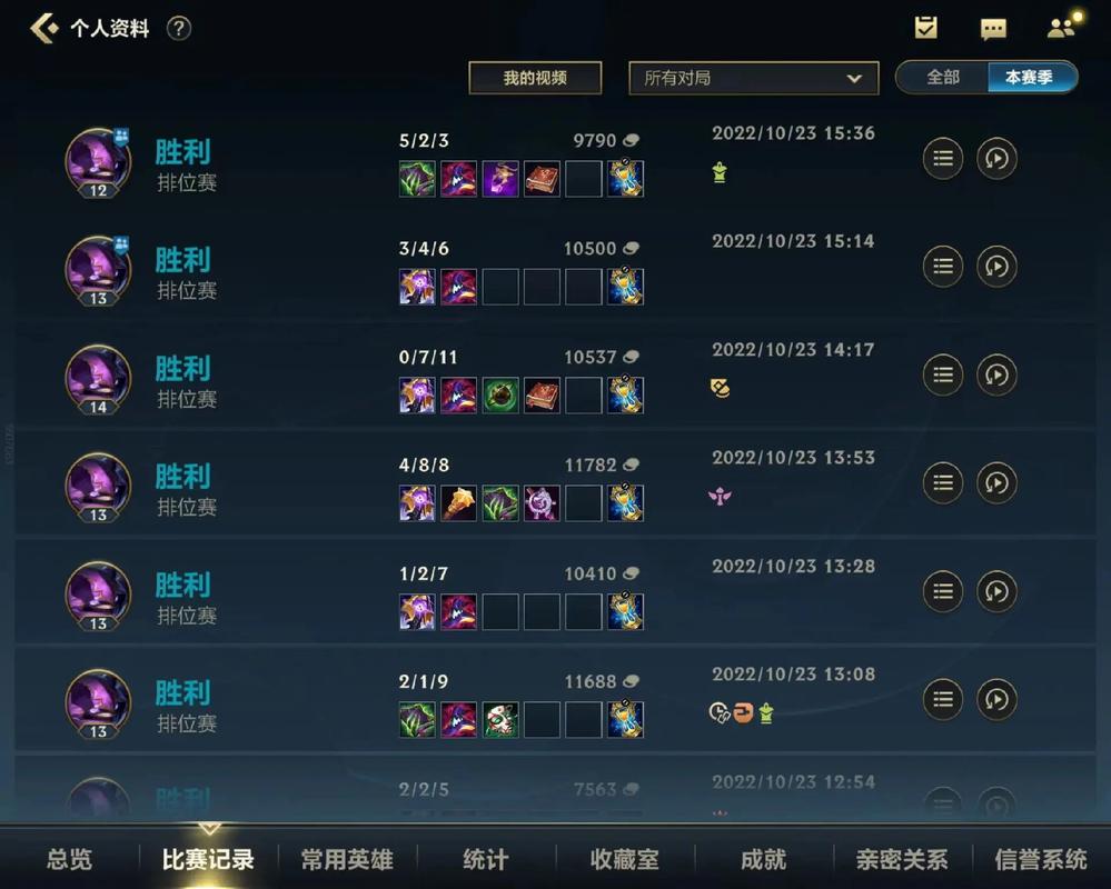 LOL 无限火力凯南攻速出装秘籍大公开
