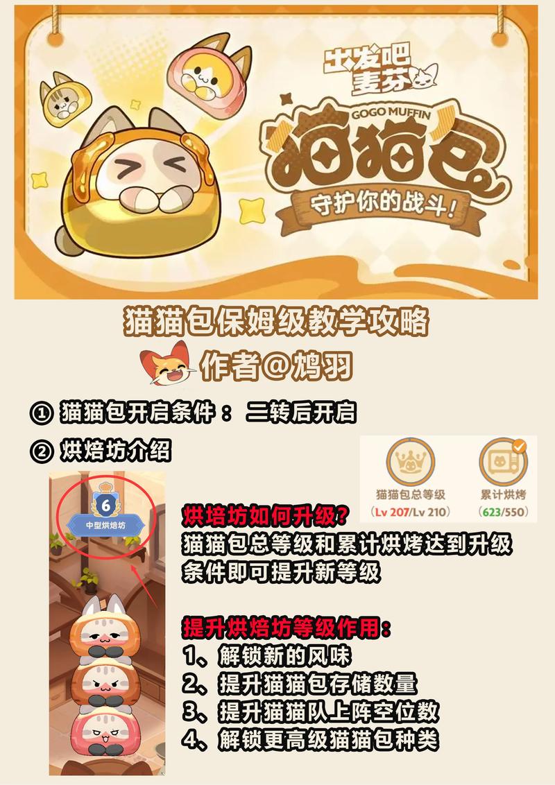 出发吧麦芬 顶级职业全解析