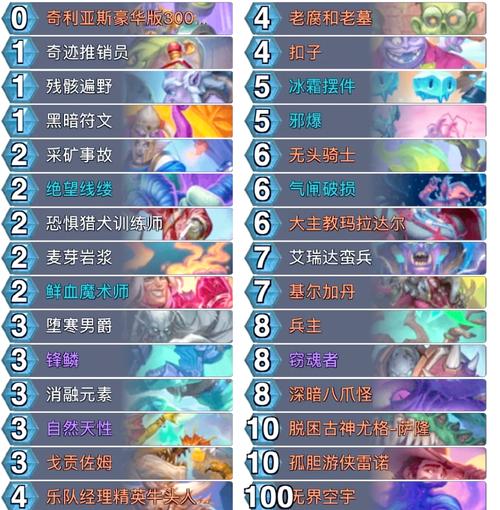 炉石传说标准模式 30 宇宙德卡组的绝佳攻略