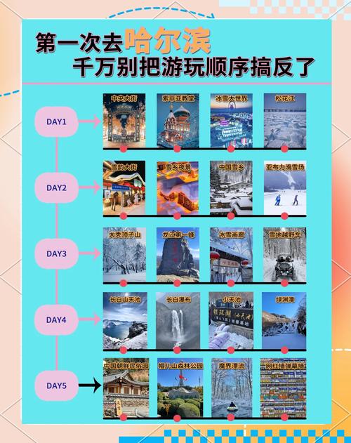 深度剖析放置冰风谷，好玩与否及玩法全解