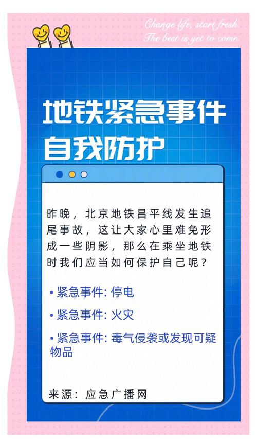 地铁逃生，探寻最快进入地区的秘诀