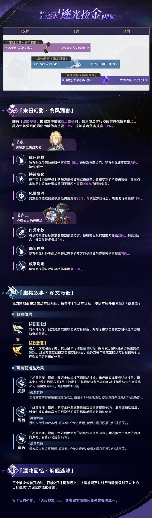 深入解析崩坏星穹铁道虚韧性机制