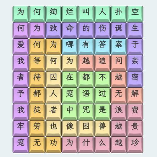 文字找茬大师古代穿搭通关秘籍大揭秘