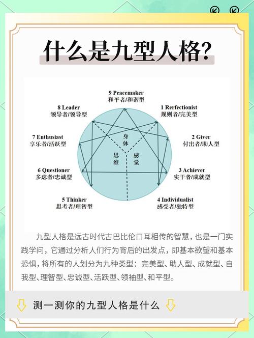 九型人格手游,魅力无限的玩法全解析