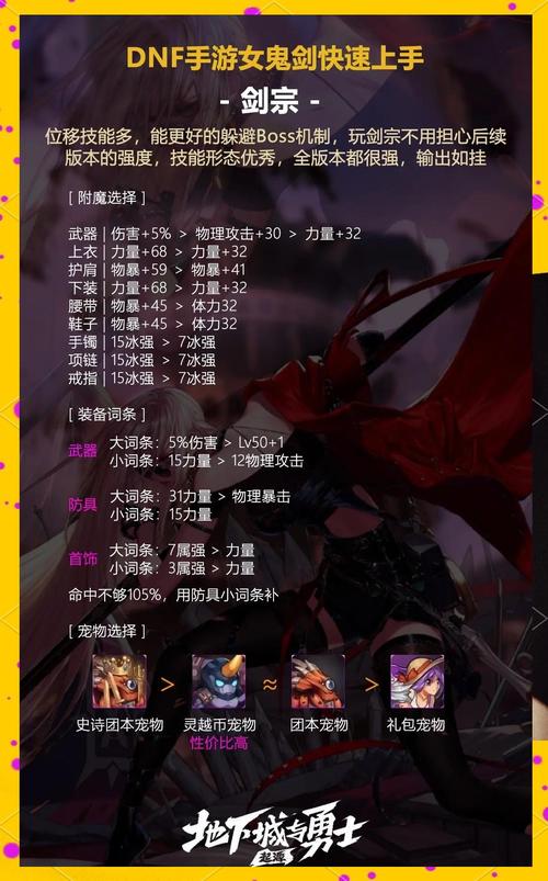 全方位解析三剑豪攻略秘籍