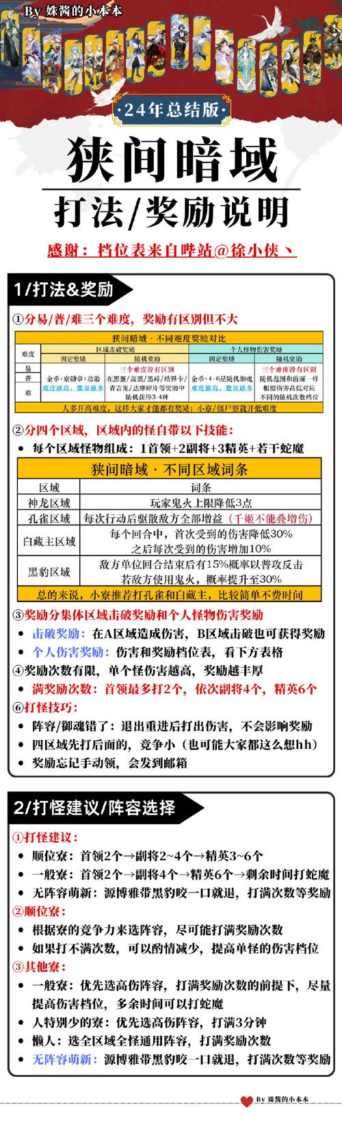 FGO 空之境界复刻 302 室配置与自由本关卡全解析