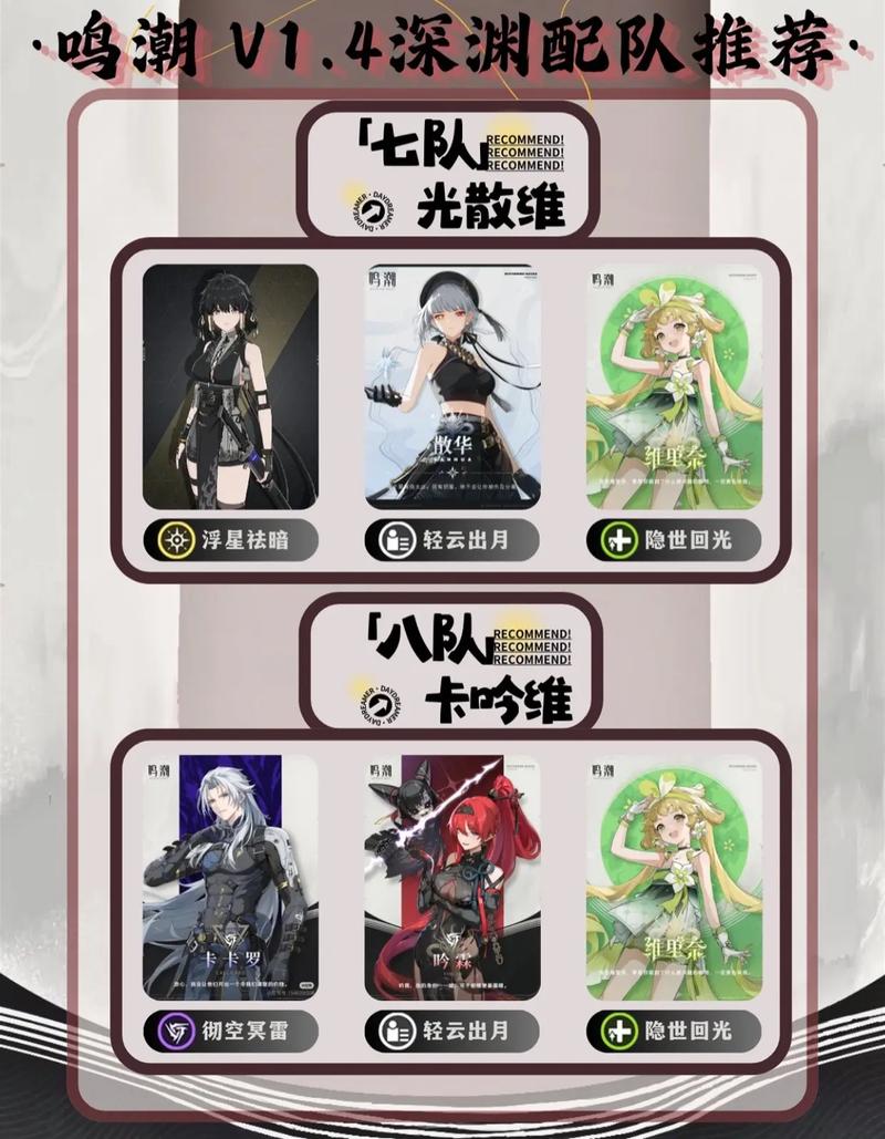 鸣潮相里要阵容的绝佳搭配策略指南