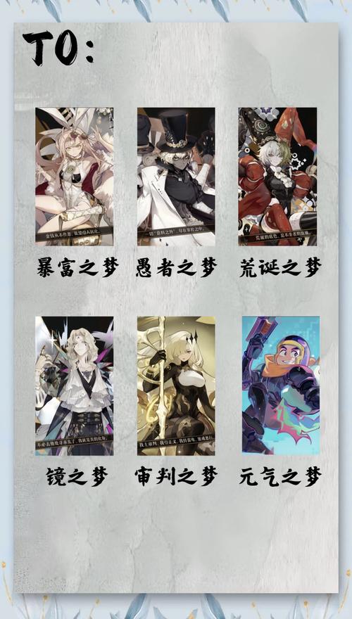 无尽梦回，角色强度巅峰对决 权威排行榜推荐