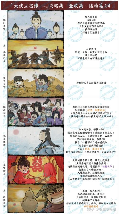大侠立志传,破庙任务完美通关秘籍
