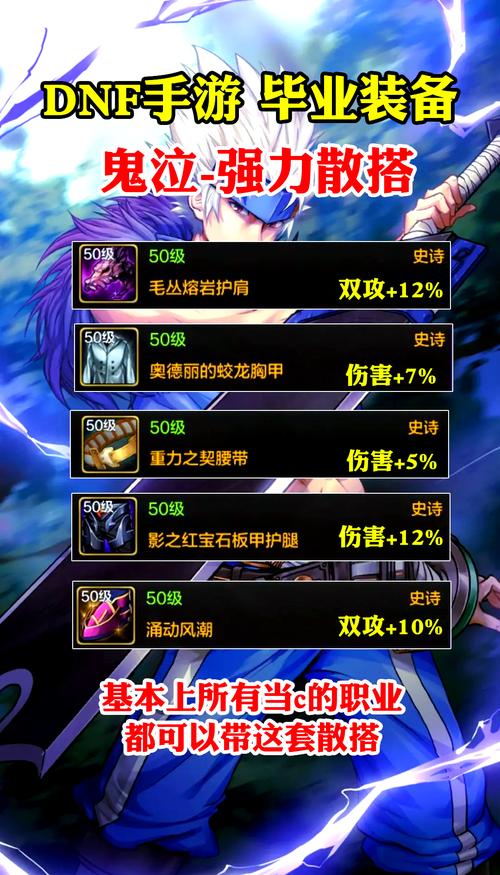 DNF 鬼泣手游防具抉择，探寻最佳装备之路