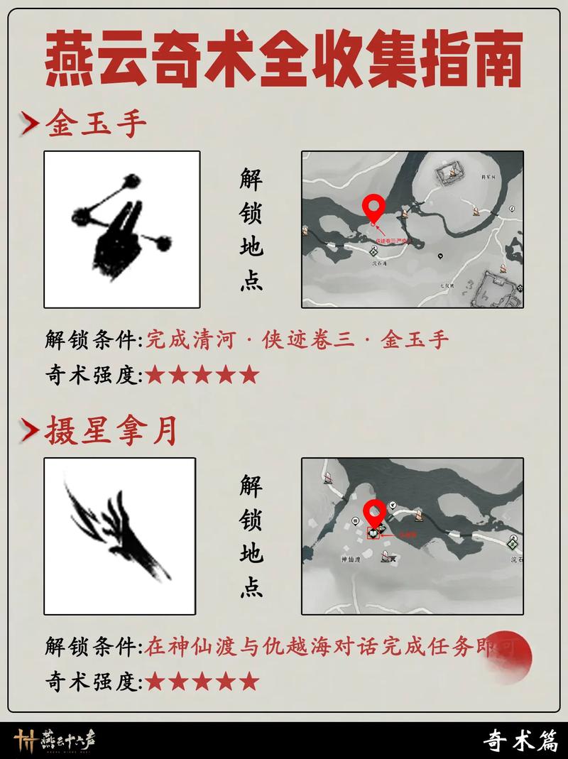 燕云十六声雪夜定策奇遇全攻略 畅玩绝密玩法