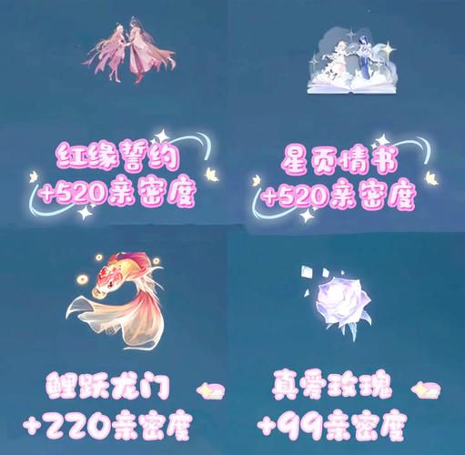王者荣耀 CP 亲密度等级全解析，你达到最高级了吗？
