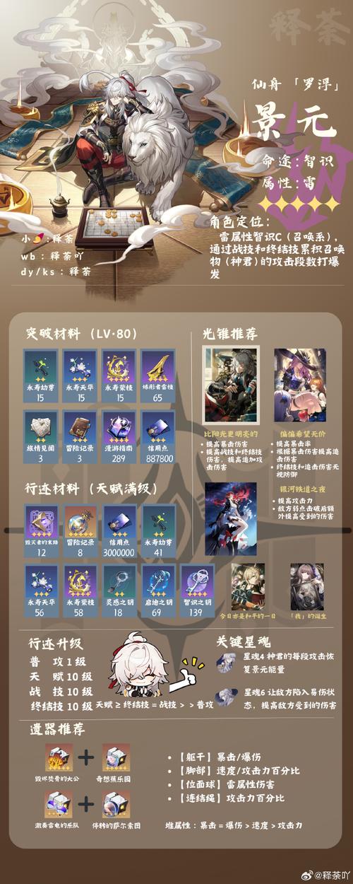 崩坏星穹铁道工造机柕获取全攻略