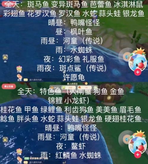 摩尔庄园手游，龙虾捕获秘籍与高效获取全指南