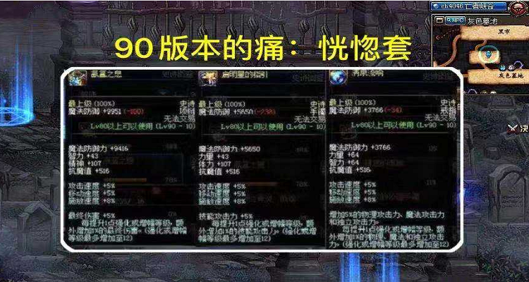 DNF 恍惚套强化顺序深度解析