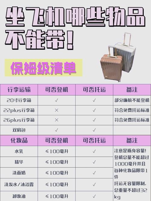 uboat起航准备指南，必知事项大揭秘