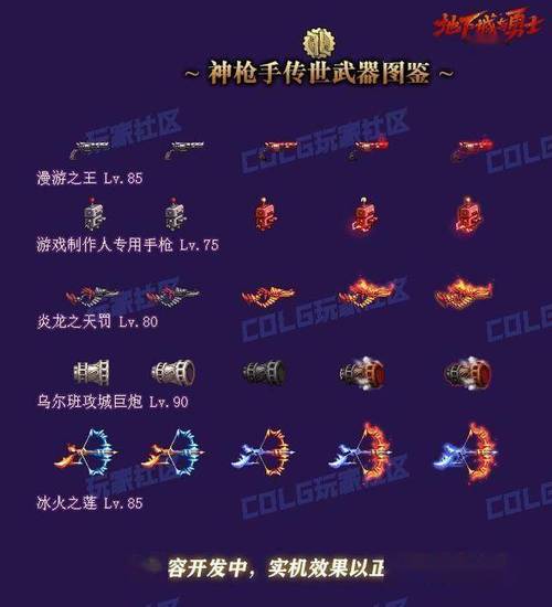 DNF 魔界区域传说装备大揭秘，你选对了吗？