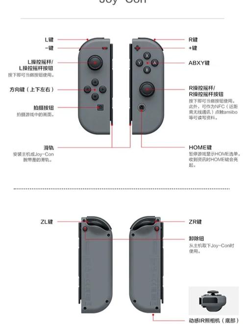 Ruins To Fortress手柄畅玩全攻略