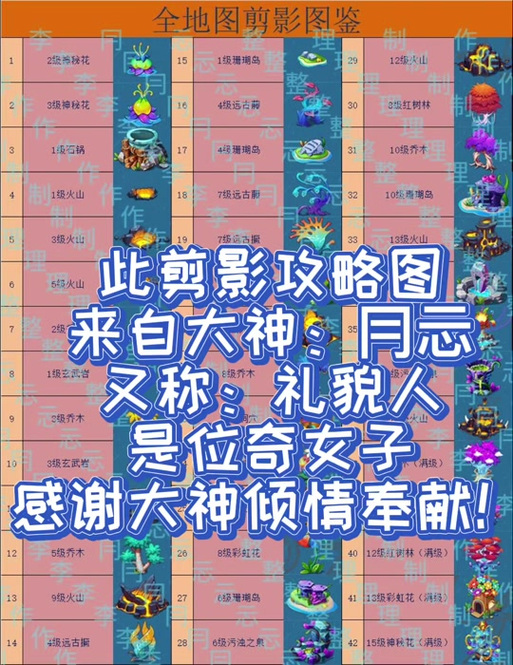 不思议迷宫月宫火锅烹饪秘籍大揭秘