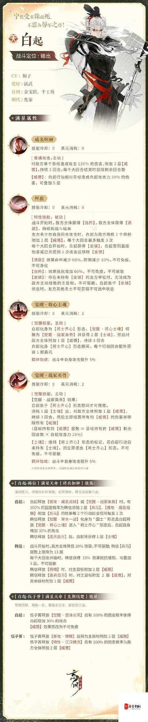 忘川风华录嬴政天命阵容精准攻略指南