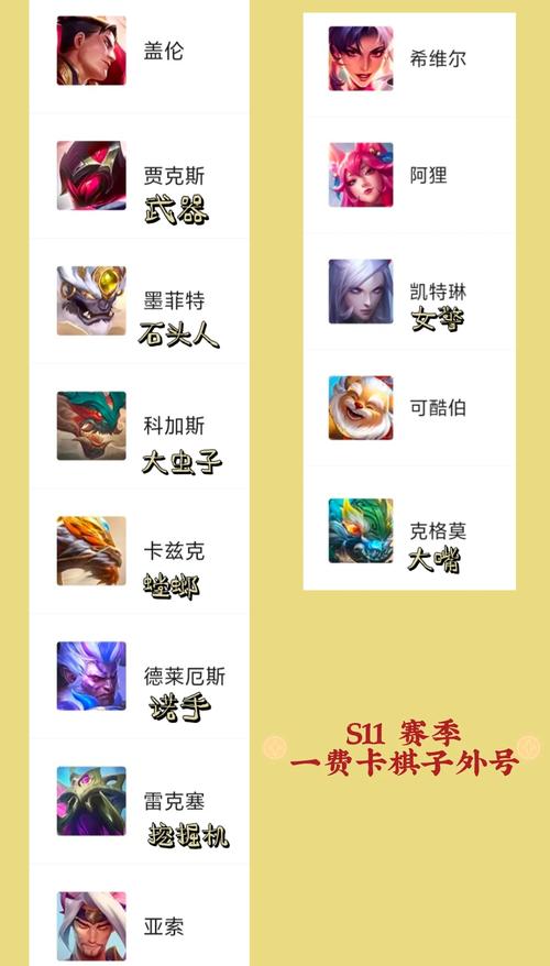 金铲铲之战，轻松掌握登录天数查看秘籍