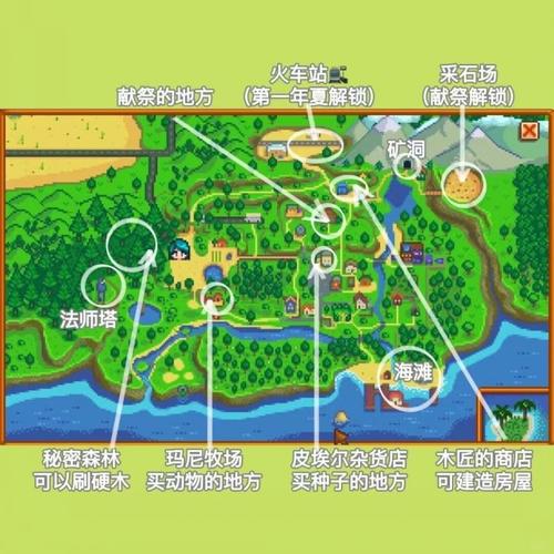 星露谷物语，探寻地图大小之谜