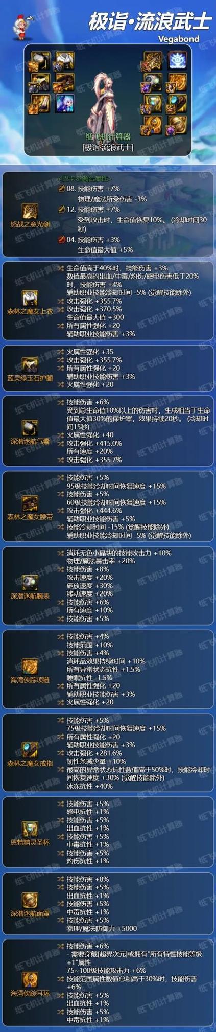 DNF 手游天帝传说装备抉择指南