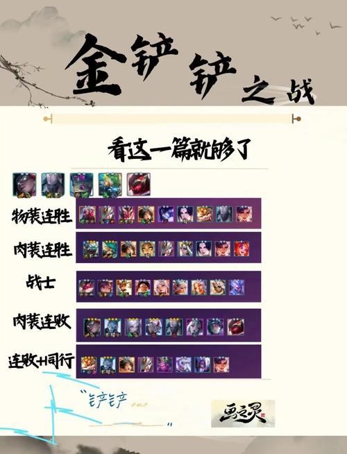 金铲铲之战，史密奇主 C 阵容的绝佳选择攻略